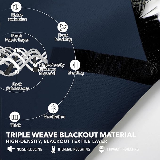 Deconovo Blackout Curtains, Thermal Insulated, W42 x L84 2 Panels, Back Tab, Machine Washable, Room-Darkening Drapes for Bedroom/Living Room Navy Blue
