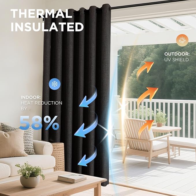 Joydeco Blackout Curtains 72 Inches Long 2 Panels Burg, Room Darkening Curtains for Bedroom, 100% Black Out Textured Thermal Drapes Privacy Protection 2 Panels Set(W52 x L72 Inch, Charcoal Grey)