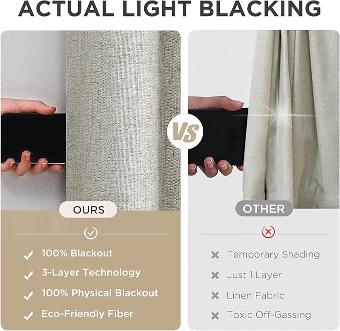 Joydeco Light Beige Curtains 96 Inch Long Blackout Curtains 2 Panels Set, Faux Linen 100% Black Out Drapes for Bedroom, Thermal Insulated Grommet Room Darkening Drapes for Living Room