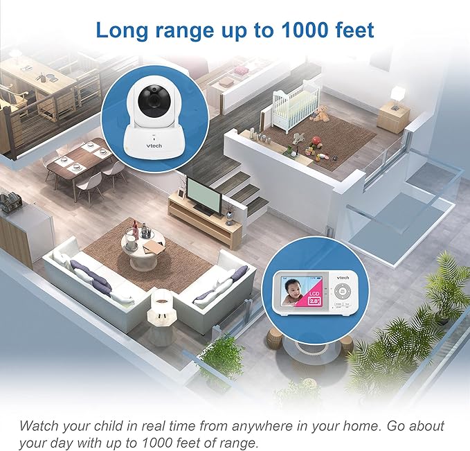 VTech VM923 Baby Monitor, 2.8” Screen, Pan-Tilt-Zoom, 1000ft Long Range, Night Vision, 2-Way Audio, Temperature Sensor, Lullabies, Secure Transmission No WiFi