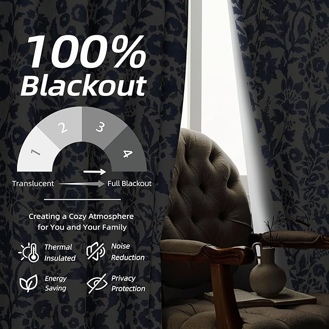 DriftAway Julia Watercolor Blackout Room Darkening Lined Thermal Insulated Energy Saving Window Curtains 2 Layers 2 Panels Each Size 52 Inch by 84 Inch Navy Blue Beige Linen