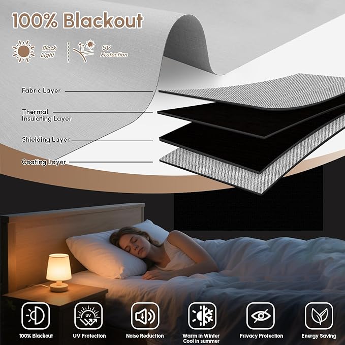 Kincmo No Drill Motorized Blinds with Remote, 100% Blackout Roller Shades for Windows, Custom Electric Blinds Compatible with Alexa, Apple Homekit, Google Home (100% Blackout Dual Sided Grey)