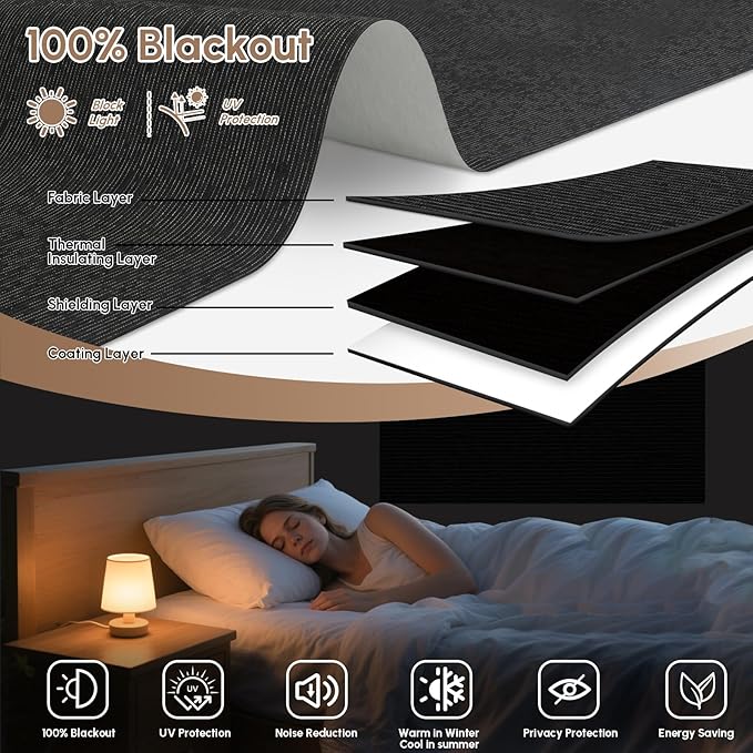 Kincmo No Drill Motorized Blinds with Remote, 100% Blackout Roller Shades for Windows, Custom Electric Blinds Compatible with Alexa, Apple Homekit, Google Home (100% Blackout Eclipse Obsidian Black)