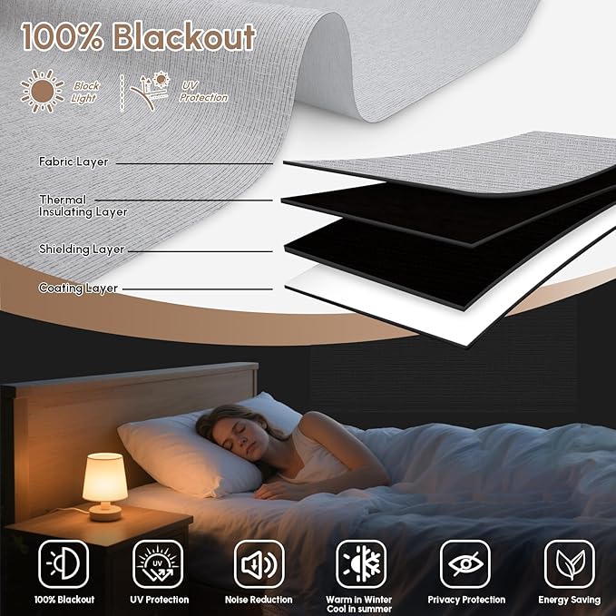 Kincmo No Drill Motorized Blinds with Remote, 100% Blackout Roller Shades for Windows, Custom Electric Blinds Compatible with Alexa, Apple Homekit, Google Home (100% Blackout Classic Smoke)