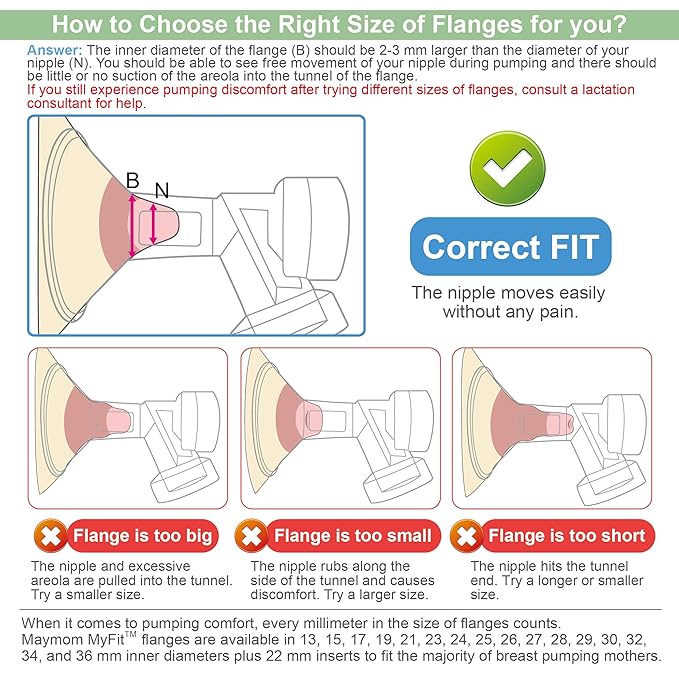 Maymom Pump Part Compatible with Spectra S1,S2 Spectra 9 Plus Breastpump; Incl Wide Mouth Flange (One flange-18mm Flange) Not Original Spectra Flange; Not Spectra Baby USA Parts