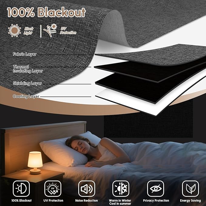 Kincmo No Drill Motorized Blinds with Remote, 100% Blackout Roller Shades for Windows, Custom Electric Blinds Compatible with Alexa, Apple Homekit, Google Home (100% Blackout Classic Dark Grey)