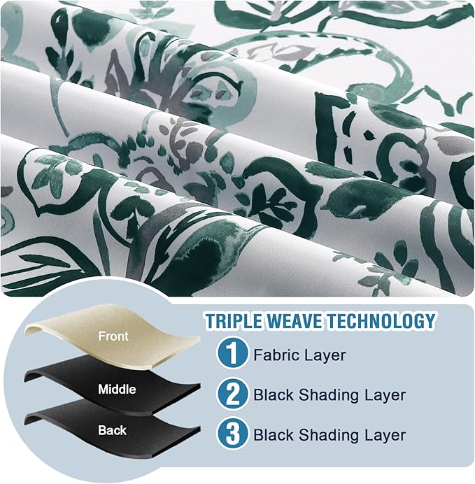 H.VERSAILTEX 100% Blackout Curtains for Bedroom Paisley Floral Printed Curtains 96 Inches Long Grommet Curtains & Drapes Thermal Curtains Window Treatments with Black Liner 2 Panels, Teal