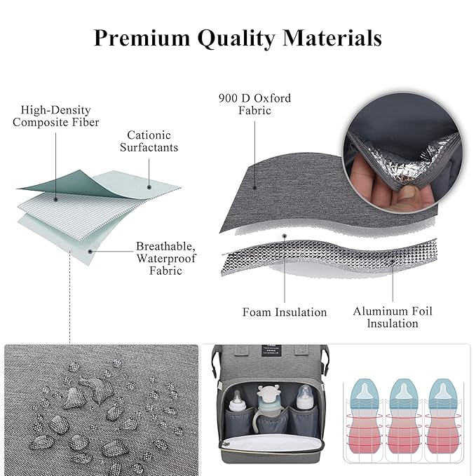 Baby Diaper Bags with Changing Station,Waterproof Diaper Bag Backpack for Moms Dads with USB Charging Port,Large Capacity Multifunctional Baby Essentials(Grey)
