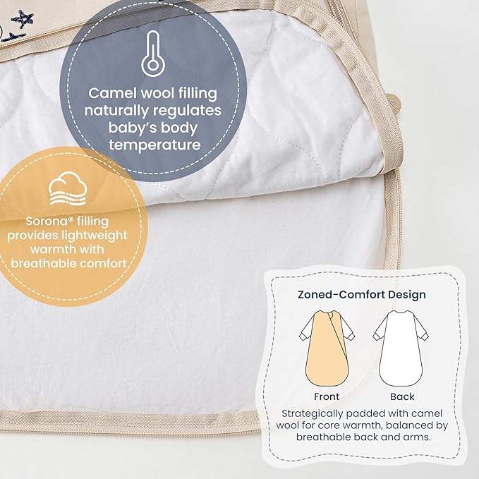 Unisex Sleeping Bag for Babies and Toddlers 1.0 Tog Sleep Sack 0-6 Months, Newborn Sleep Sack, Wearable Blanket Baby, One Piece Long Sleeves, Gifts for Baby