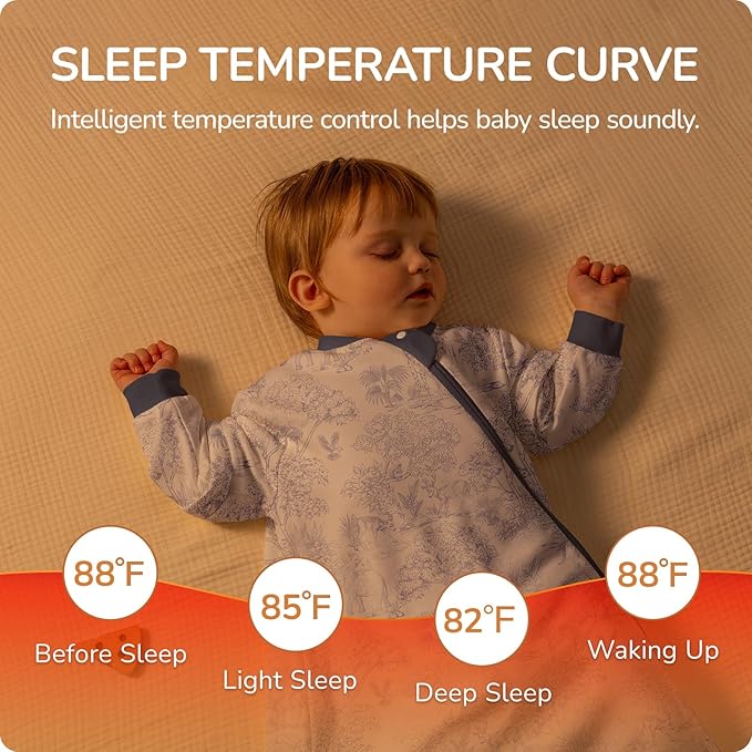 Baby Sleep Sack 18–24 Months, Cotton Sleep Sack with Detachable Long Sleeves, 1.0 TOG Wearable Blanket for Cooler Nights, 2-Way Zipper Toddler Sleeping Sack with Temperature Strip, Forest