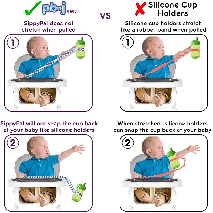 PBnJ Baby SippyPal Sippy Cup Holder Strap Leash Tether (Dinosaur 2-Pack)