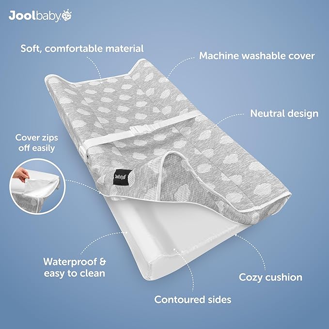 Jool Baby Serenity Soft Changing Pad + Washable Cover, Non-Slip - Fits Standard Changing Tables & Dressers (Cloud Pattern, Gray)