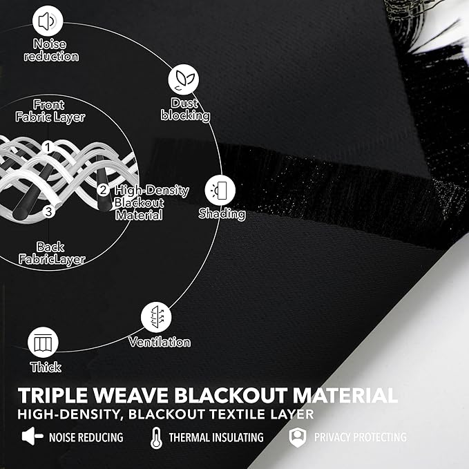 Deconovo Blackout Curtains, Thermal Insulated, W42 x L54 2 Panels, Back Tab, Machine Washable, Room-Darkening Drapes for Bedroom/Living Room Black