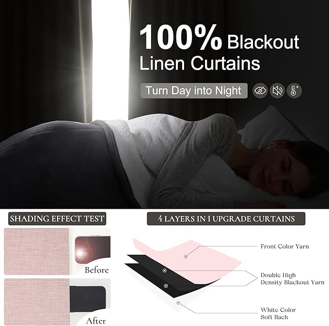 Baby Pink Extra Wide Curtains 70 Inches Wide for Grils Bedroom 2 Panels Set, Heavy Duty Pinch Pleated 84 Inch Long Linen Blackout Sliding Door Window Curtains Thermal Privacy Drapes(70"Wx84" Lx2)