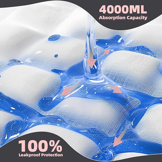 MKISS Tear-Resistant Oversized Bed Pads 40" x 60"(40 Counts), Heavy Duty Ultra Absorbent Underpads, Chucks Pads Disposable for Adults, Children, Babies, Elderly and Pets
