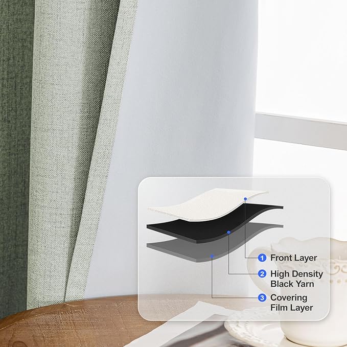 Linen 100% Blackout Curtains for Bedroom, Black Out Curtains 54 Inch Long, Room Darkening Curtains for Living Room, Long Curtain Grommets Drapes, Thermal Curtains(2 Panels, Light Green)