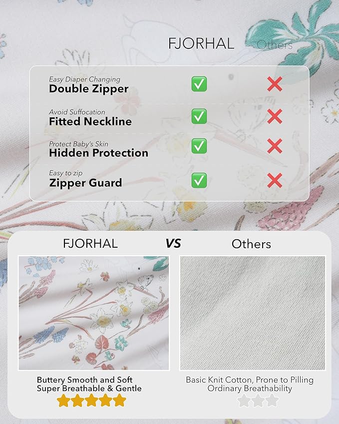 FJORHAL Rayon Made from Bamboo Sleep Sack – TOG 1.0 Soft Wearable Blanket for Infants & Toddlers