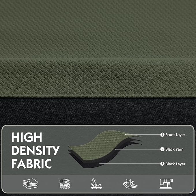 FMFUNCTEX 100% Blackout Curtains for Bedroom, Olive Green Curtains 84 Inches Long Textured Thermal Insulated Curtains for Living Room Drapes, Black Out Drapery Grommet Room Darkening 2 Panels