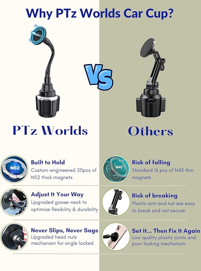 Cup Holder Phone Mount for Car, Magnetic – Designed for MagSafe, Secure Magnetic Hold, Stable Expandable Base, Flexible Reinforced Gooseneck, Compatible with iPhone, Galaxy, Pixel [Not Charger]