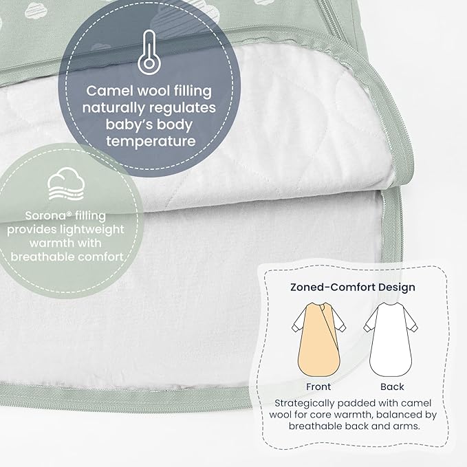 Unisex Sleeping Bag for Babies and Toddlers 1.0 Tog Sleep Sack 0-6 Months, Baby Sleep Sack, Newborn Sleep Sack, Wearable Blanket Baby, One Piece Long Sleeves, Gifts for Toddlers
