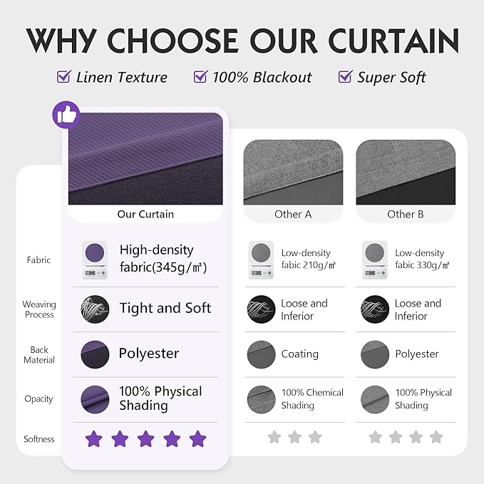FMFUNCTEX 100% Blackout Curtains for Bedroom, Purple Curtains 108 Inches Long Textured Thermal Insulated Curtains for Living Room Drapes, Black Out Drapery Grommet Room Darkening 2 Panels