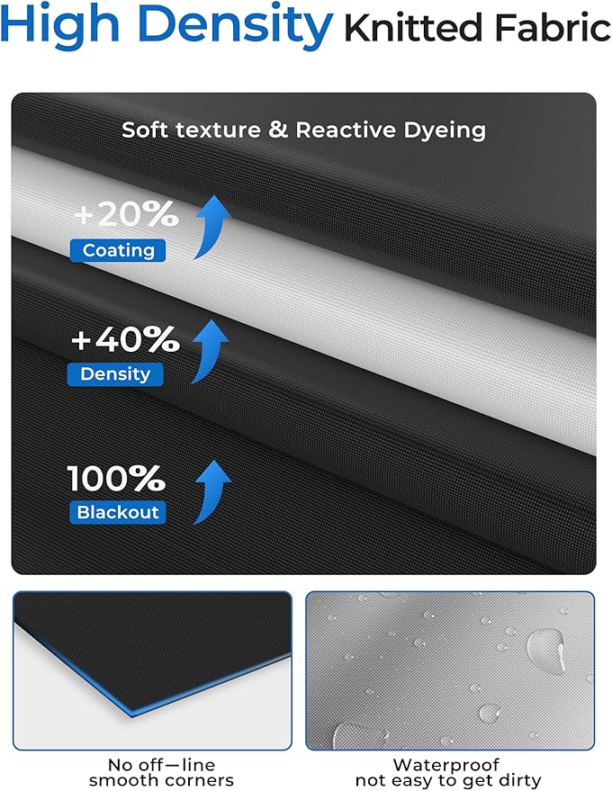 Sumobaby Blackout Curtains Portable 21"x36",No Drill Blackout Shades with Heat-resistant Hook&Loop Tapes,100% Black Out Window Cover,Thermal Insulated Blinds for Window in Various Scenes(1Panel,Black)