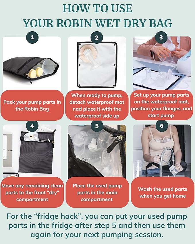 IDAHO JONES Wet Dry Bag - Waterproof Wet Bag for Travel, Wetbag for Swimsuit, Diaper, Clothes, Period Underwear - Breast Pump Parts Organizer - Zippered Pouch with Waterproof Mat - Robin