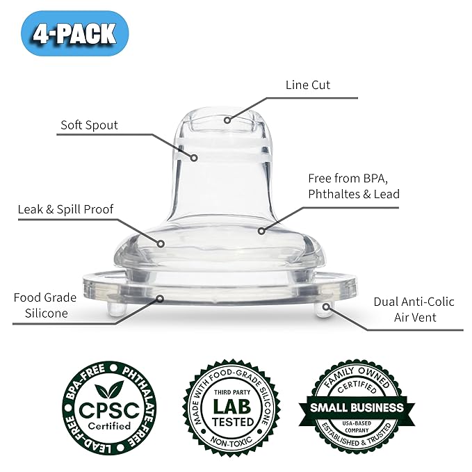 Sippy Spout Nipples for Lansinoh, MAM and Evenflo (Wide Neck) Baby Bottles, 4-Count, Soft Spout, Food Grade Silicone, BPA-Free, Variable Flow, Spill-Proof, Converts Baby Bottles to Sippy Cup 4+ months