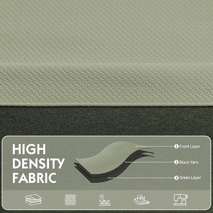 FMFUNCTEX 100% Blackout Curtains for Bedroom, Sage Green Geometric Weave Curtains 63 Inch Length Textured Thermal Insulated Curtains for Living Room, Black Out Drapery Grommet 2 Panels