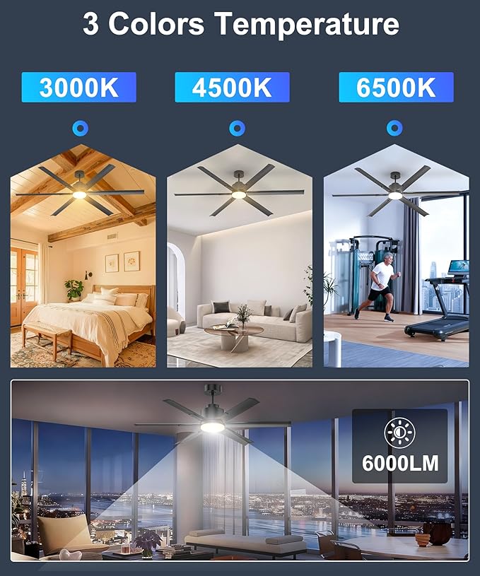 JAYNLT 60 Inch Ceiling Fan with Light,High CFM Industrial LED Fan Lights with 6 Aluminium Blades,Remote Control, Air Reversible 6 Speed 3 Colors Noiseless DC Motor for Kitchen,Shop