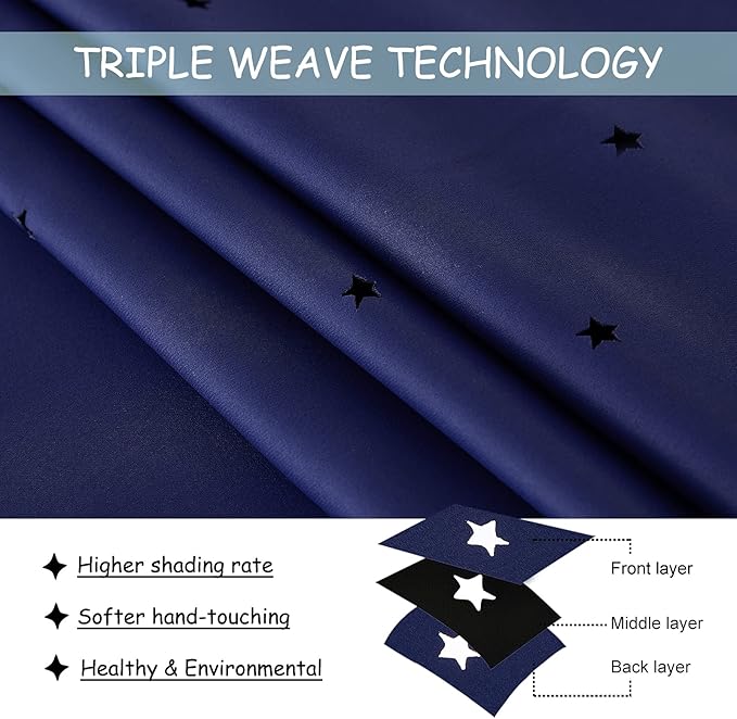 NICETOWN Kids Room Darkening Navy Blue Curtains, Galaxy Theme Starry Blackout Drapes Thermal Insulated Small Window Grommet Curtains (1 Pair, W34 Inches x L54 Inches)