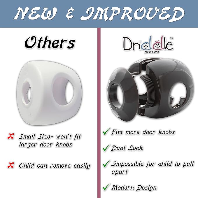 New & Improved - Door knob Baby Safety Cover - 5 Pack - Deter Little Kids from Opening Doors with A Child Proof Door Handle Lock