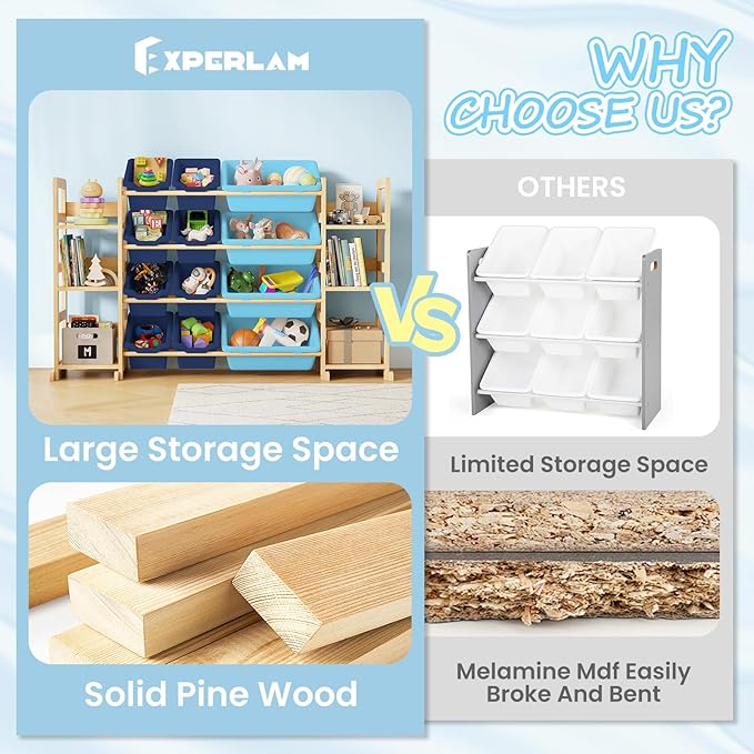 Extra Large Toy Storage - Toy Storage Organizer, Wooden Toy Organizer with 6 Side Shelves and 12 Bins, 3-in-1 Bookshelf for Kids Rooms, Playroom, Nursery, Blue