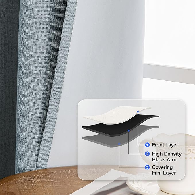 Linen 100% Blackout Curtains for Bedroom, Black Out Curtains 45 Inch Long, Room Darkening Curtains for Living Room, Long Curtain Grommets Drapes, Thermal Curtains(2 Panels, Light Blue)