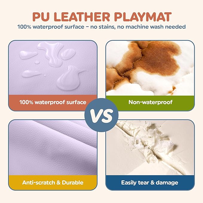 Play Mat Cover Only – Fits 50x50x1 Rollable Foam Floor Mat for Babies – Waterproof, Easy to Clean Replacement Cover for Tummy Time & Crawling –Purple