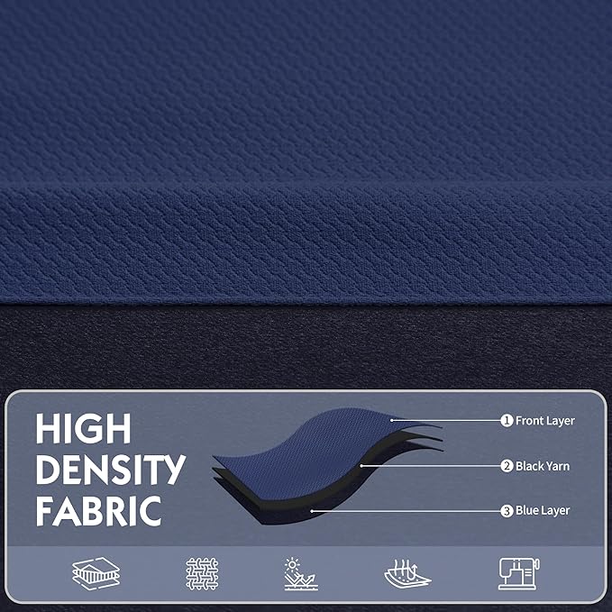 FMFUNCTEX 100% Blackout Curtains for Bedroom, Navy Blue Curtains 72 Inch Length Textured Thermal Insulated Curtains for Living Room Drapes, Black Out Drapery Grommet Room Darkening 2 Panels
