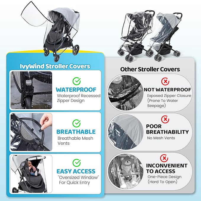 Clear Stroller Rain Cover, Universal Rain Cover for Stroller, Waterproof Travel Weather Shield with Breathable Ventilation and Easy Access, Thick EVA & PVC Protect from Dust and Snow