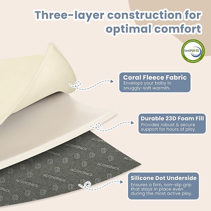 ACOMOPACK 1.3" Thick Baby Play Mat for Floor 50x50"-Memory Foam Water-Repellent Playpen Mat for Tummy Time,Non-Slip Soft Velvet Nursery Rug for Kids,Toddlers,Infants Crawling（Beige）