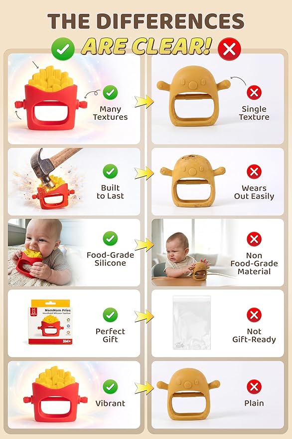 NomNom Fries Baby Teether Toy - Safe and Certified, Parent-Designed, BPA-Free, Food-Grade Silicone, Anti Dropping Teething Mitten, Multiple Texture