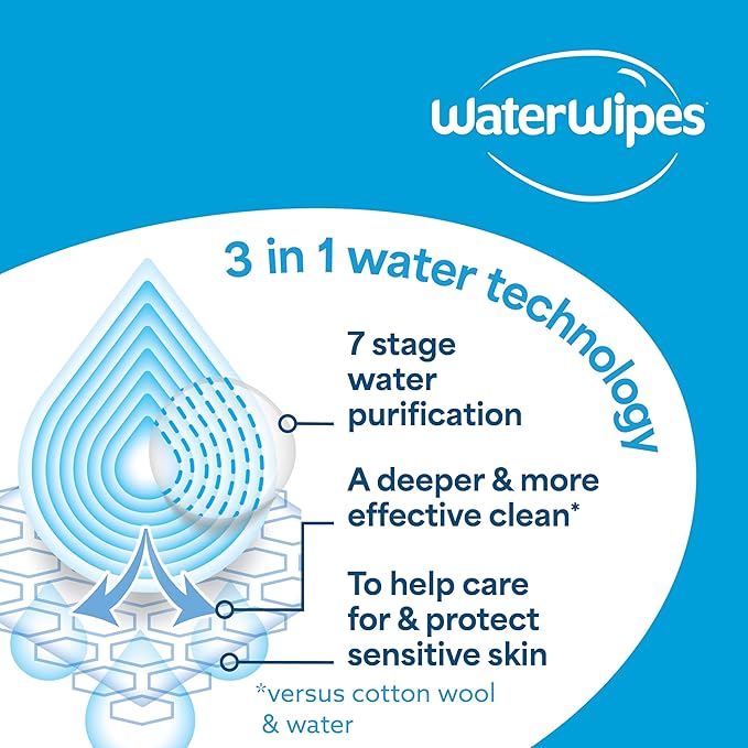 WaterWipes Sensitive+ On The Go Wipes, 3-In-1 Cleans, Cares, Protects, 99.9% Water, Unscented & Hypoallergenic Wet Wipes, 224 Count (8 Packs)