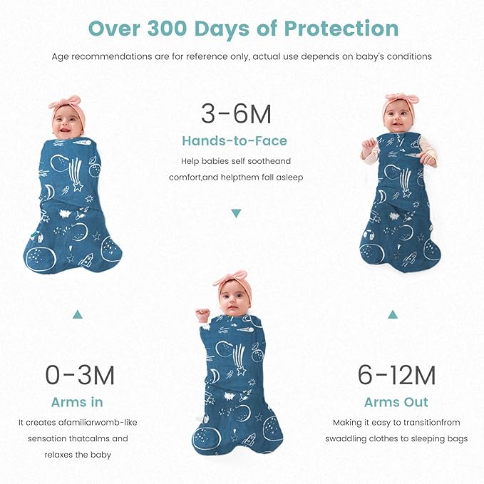 LILBESTIE Baby Swaddle Sleep Sack, 1.0 Tog New-Parent-Friendly Swaddle for Newborns & infant 0-3 Months Baby Wearable Blanket Reduce Startle Reflex, Newborn Boys Girls Registry Essentials