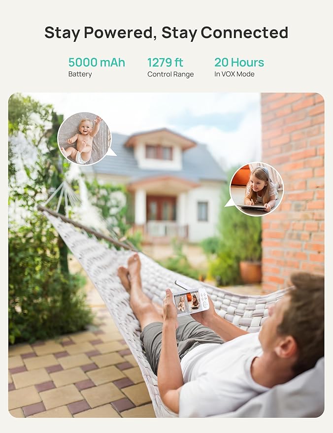 Dr.Care VistaView Smart WiFi Baby Monitor with 2 Cameras- 5” 1080P Split Screen & 2K Camera App Control, Cry & Motion Alerts, Night Vision, 2-Way Talk, Triple Security, 1279ft Range