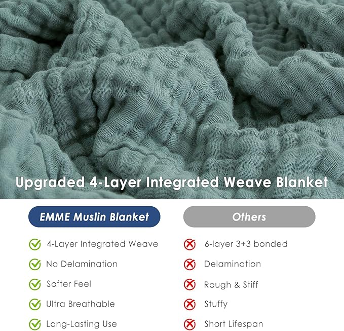 EMME Cotton Blanket Twin XL for Bed Soft Muslin Blankets 66"x90" Lightweight Breathable Layering Bedspread Coverlet All Season Gauze, Teal