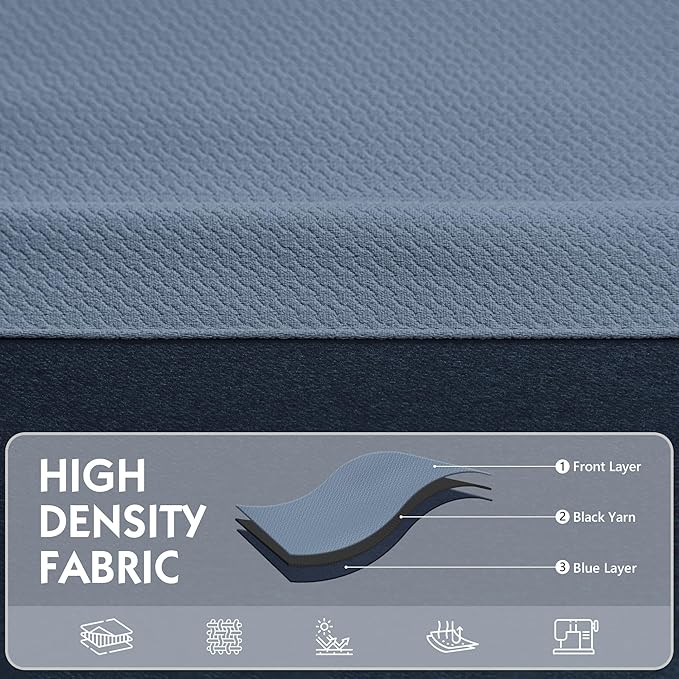 FMFUNCTEX 100% Blackout Curtains for Bedroom, Slate Blue Curtains 63 Inches Long Textured Thermal Insulated Curtains for Living Room, Black Out Drapery Grommet Room Darkening 2 Panels, 40" W x 63" L