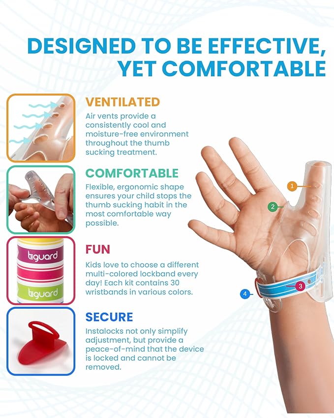 AeroThumb Anti-Thumb Sucking Guard – Thumb Sucking Deterrent Prevention Kit with InstaLock Interlock System, Washable Secure-Fit for Kids, Soft, Medium (Kids 40–70 lbs), Ages 5–6, Made in USA