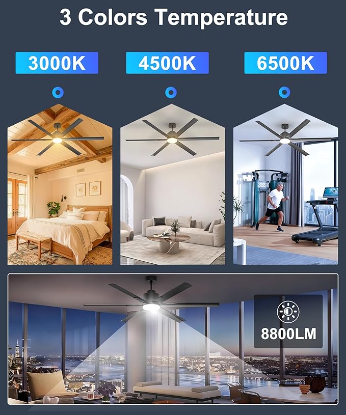 JAYNLT 72 Inch Ceiling Fan with Light,High CFM Industrial LED Fan Lights with 6 Aluminium Blades,Remote Control, Air Reversible 6 Speed 3 Colors Noiseless DC Motor for Porch,Garage