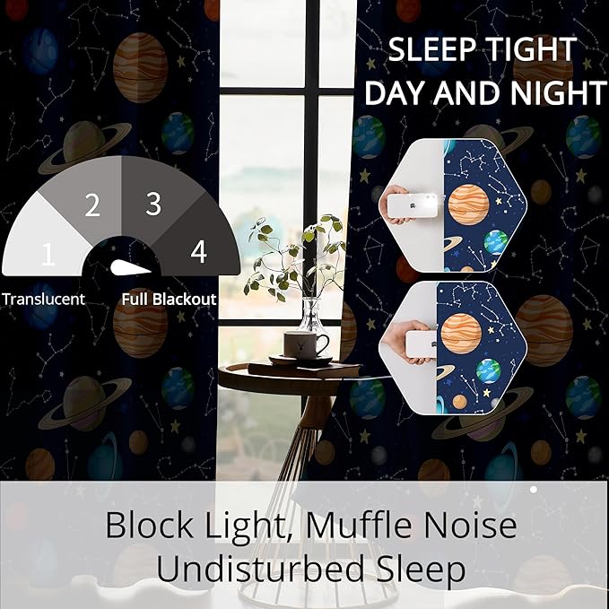 Kids Space Constellation Planets Blackout Curtains - 100% Blackout, Thermal Insulated, Noise Reducing, Perfect for Kids Room and Nursery, 2 Panels (Constellation Planets, W52×L63)