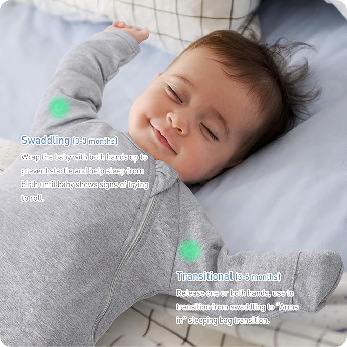 Premium Soft Cotton Transitional Swaddle Sack with Arms Up & Sleeves 3-6 Months, Mitten Cuffs, 2-Way Zipper, Sleeping Sacks for Newborns - Calms Startle Reflex, Boys & Girls Sleep Bag