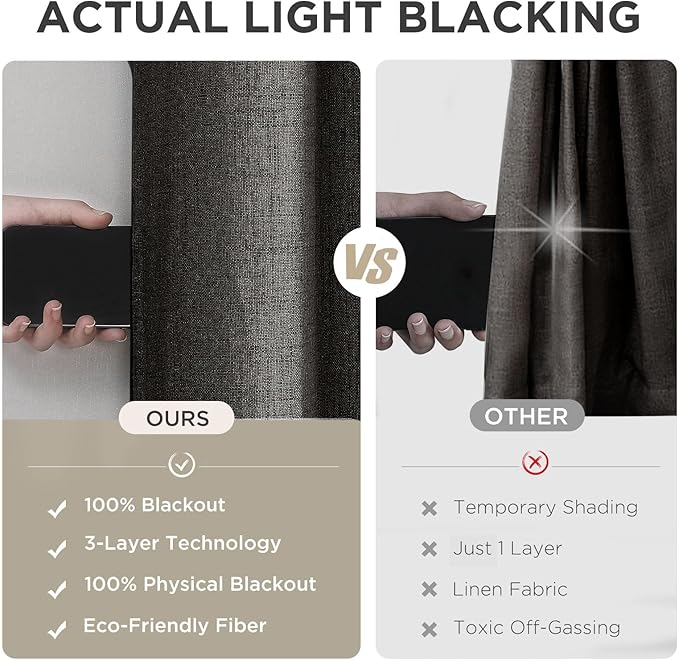 Joydeco Charcoal Grey Blackout Curtains 96 Inches Long, Curtains 96 Inch Length 1 Panel for Bedroom, Thermal Insulated Linen Black Out Curtains with Grommets(100x96, Charcoal Grey)