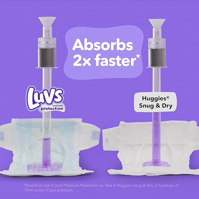 Luvs Size 1 Baby Diapers, Platinum Protection Bluey Diapers for Day & Night, Size 1, 294 Count (Packaging May Vary)